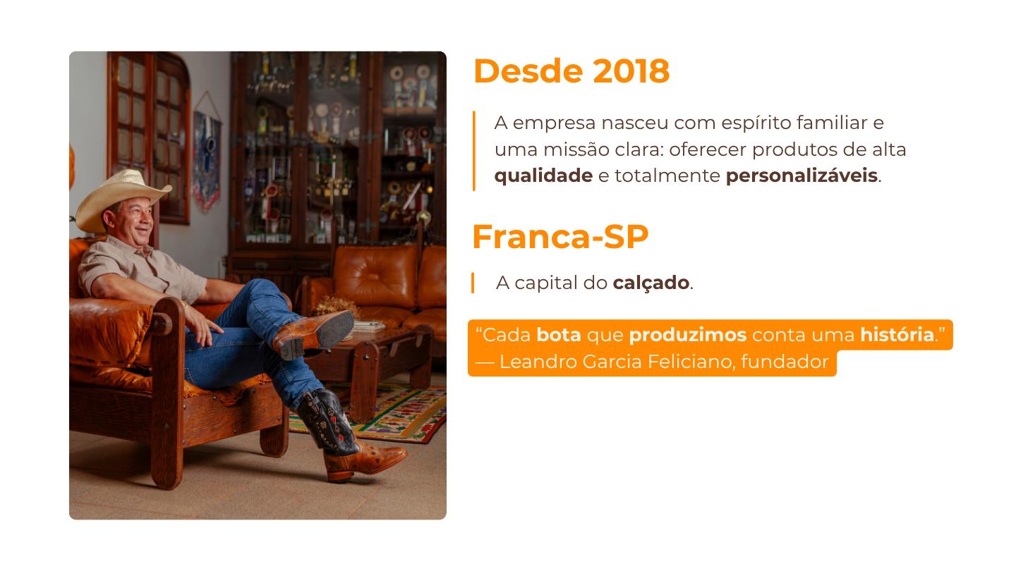 Desde 2018 em Franca-SP — A capital do calçado
